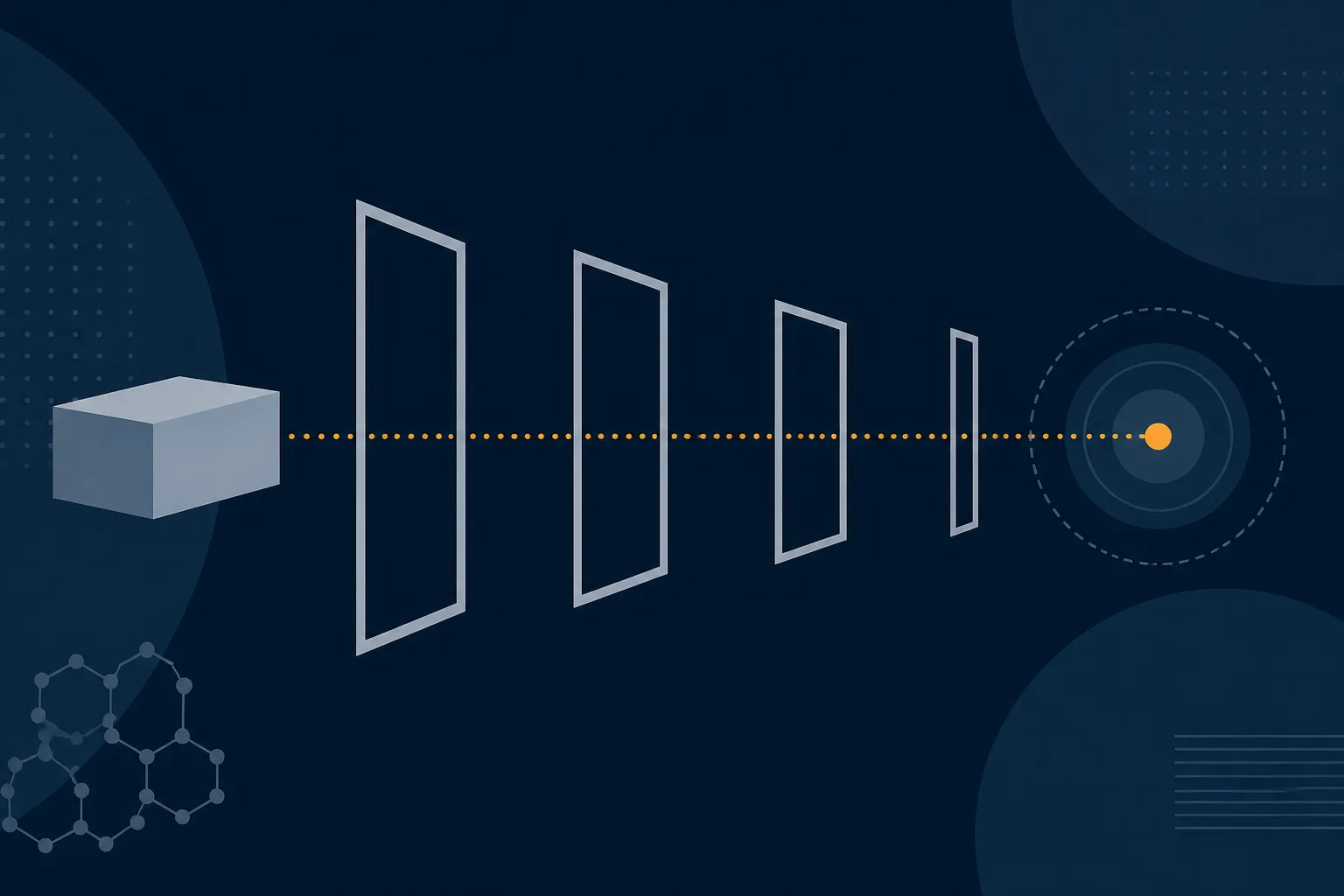 Abstract illustration of a parcel outline passing through four vertical gates of decreasing width, representing sequential customs checks.